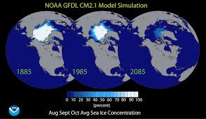 Programa de becas de Open Climate 2023